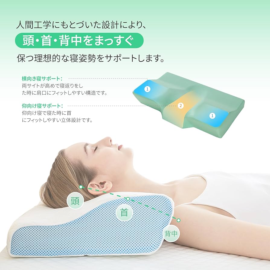 Amazon｜SynthoSpace 横向き寝 枕 低反発枕 寝返りしやすい